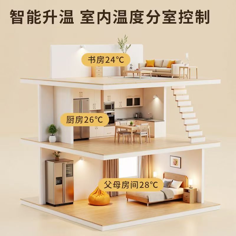 海西 石墨烯电地暖公司哪家好？户型适配方案指南